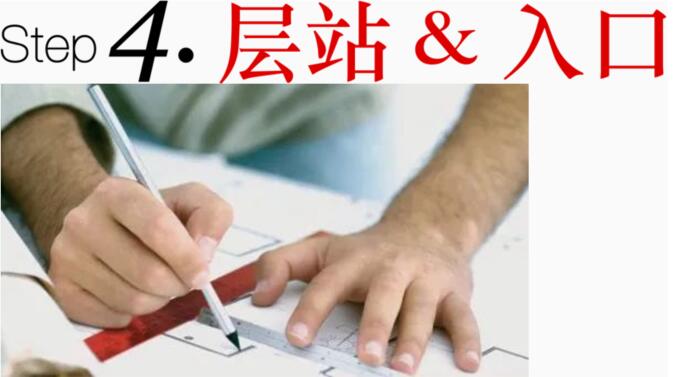 家用电梯怎样选购